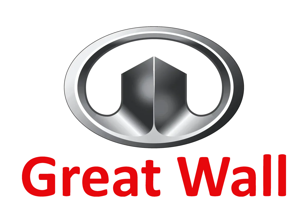 Great Wall Motors (GWM)