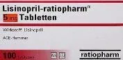 Lisinopril